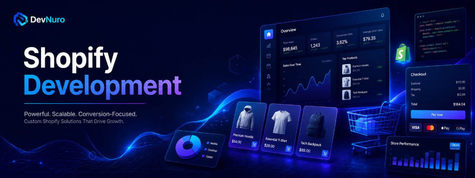 Shopify Development Services